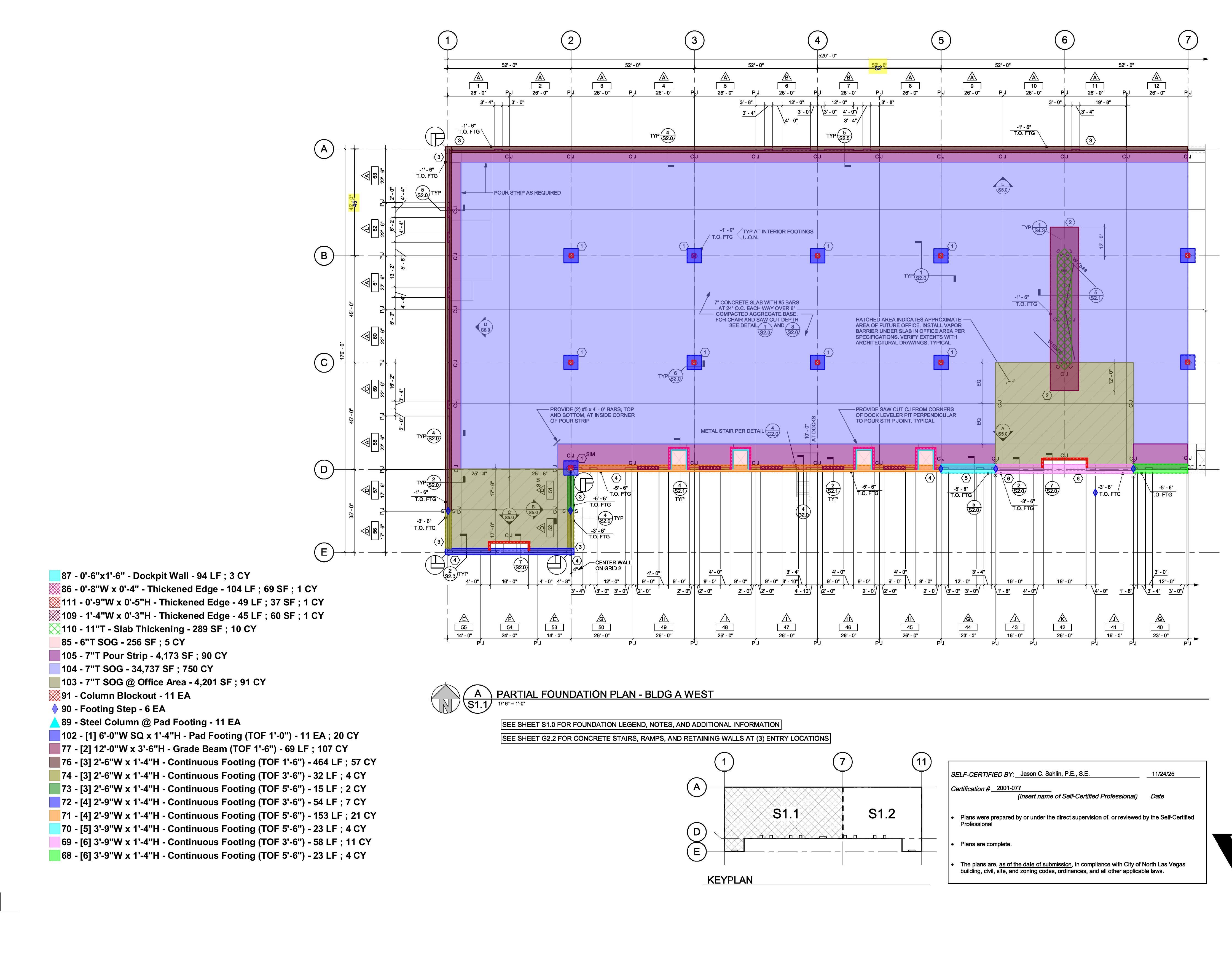 Concrete foundation and structural framework representing Takeofix's commercial and residential concrete estimating services.